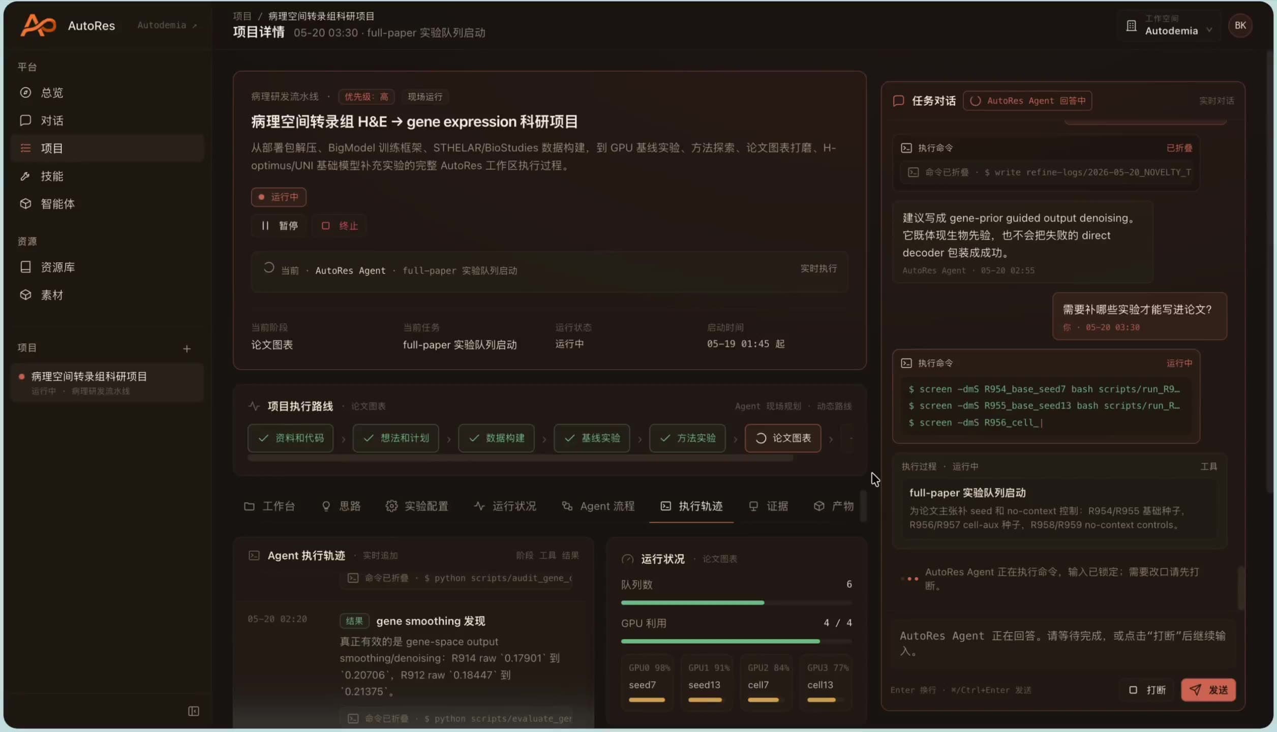 论文图表